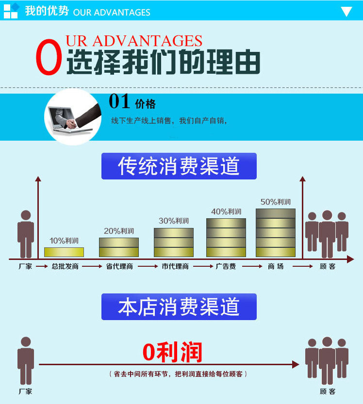 鱼缸仿真魔鬼鱼 荧光魔鬼鱼 水族造景塑料假鱼水母 厂家批发详情40