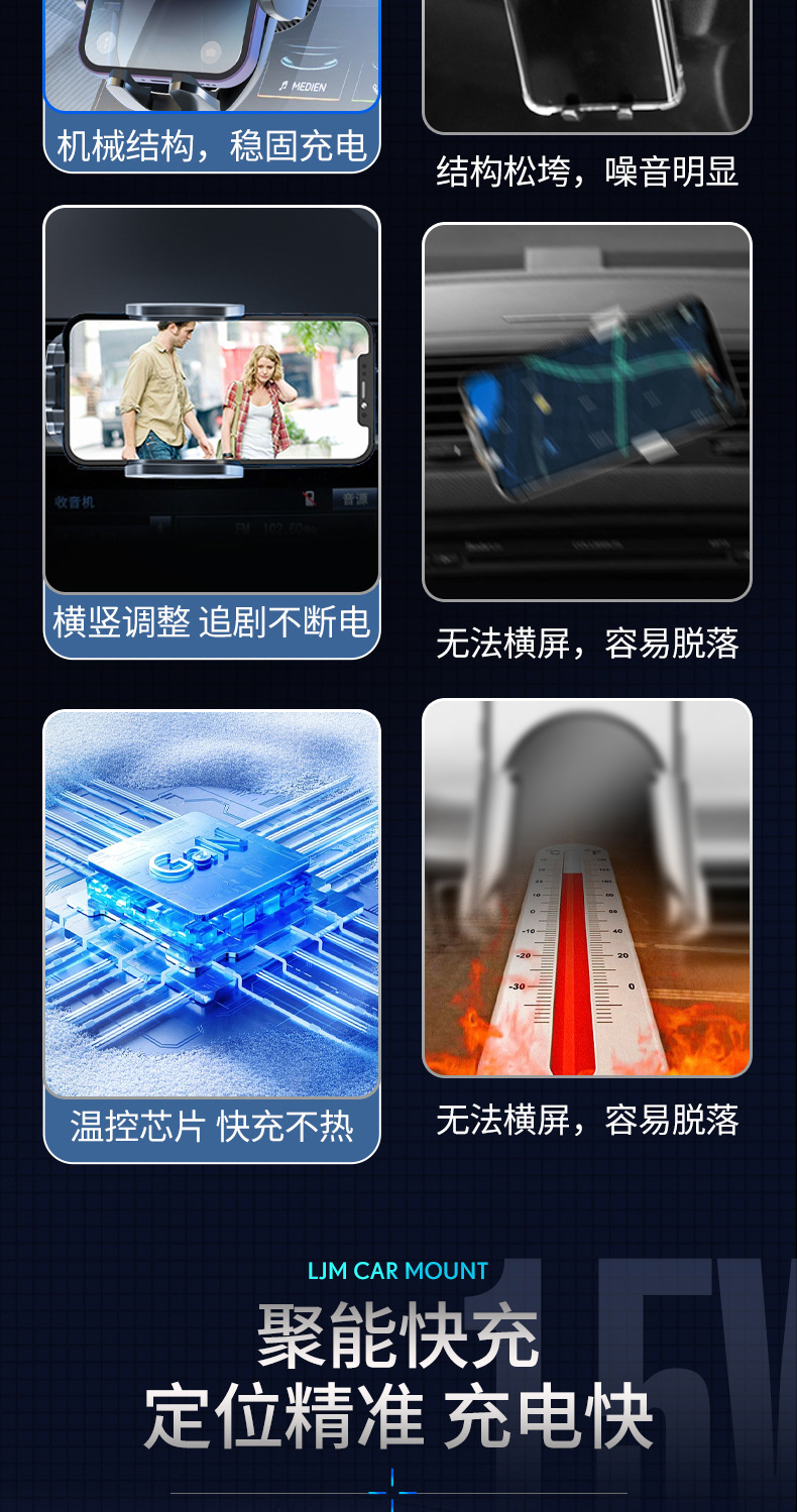 车载手机支架无线充电器15W 快充出风口手机车内专用汽车用品支架详情5