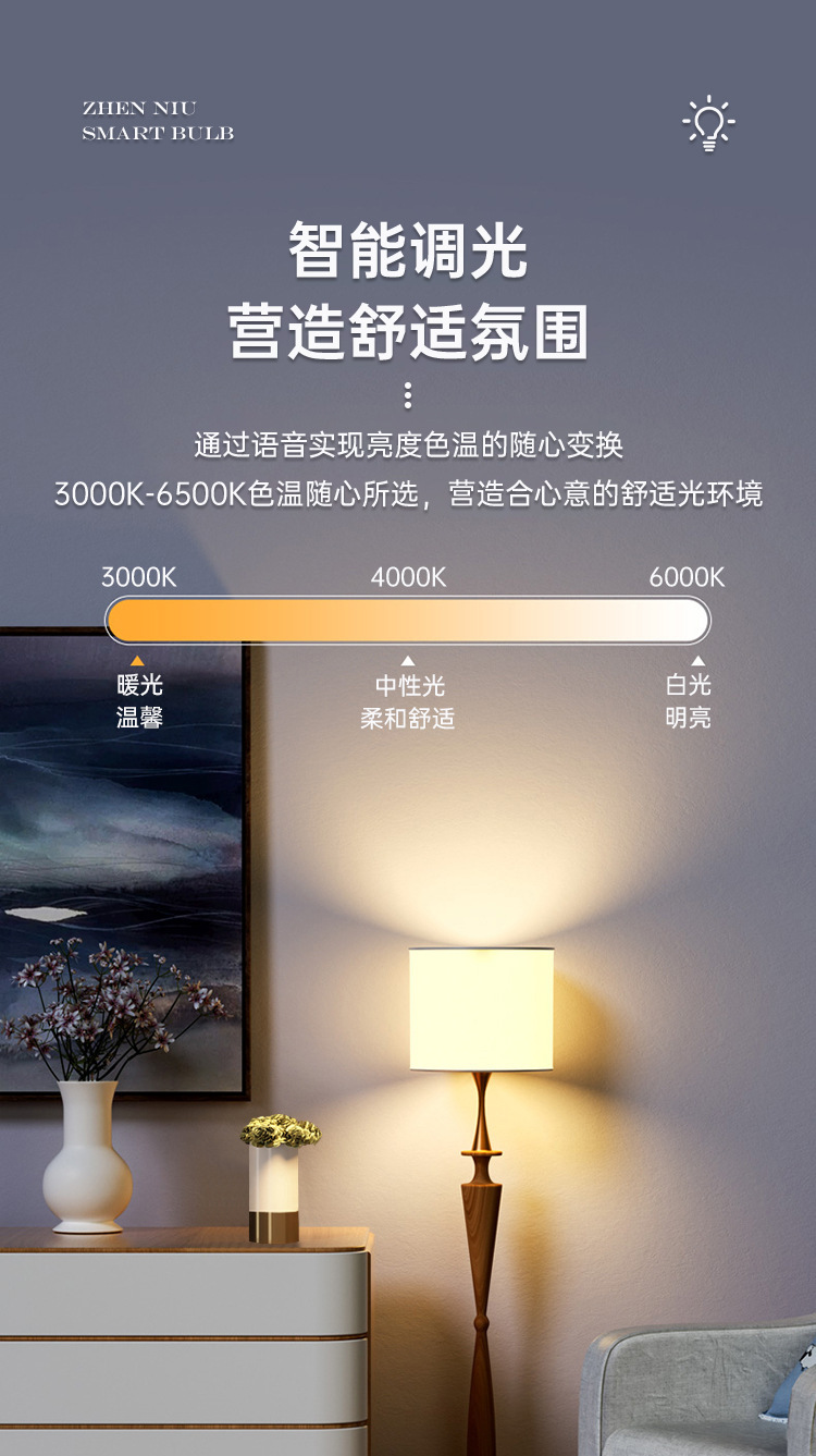 新款小牛led语音灯泡 家用智能口令控制开关灯 楼道节能led球泡灯详情18