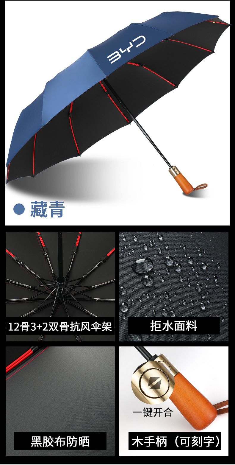 【厂家直销】雨伞定制批发可印logo图案晴雨两用太阳伞广告折叠伞详情8