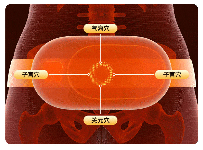 电热暖宫腰带大姨妈神器月经期护宫寒痛经缓解按摩暖宝宝女生专用详情7
