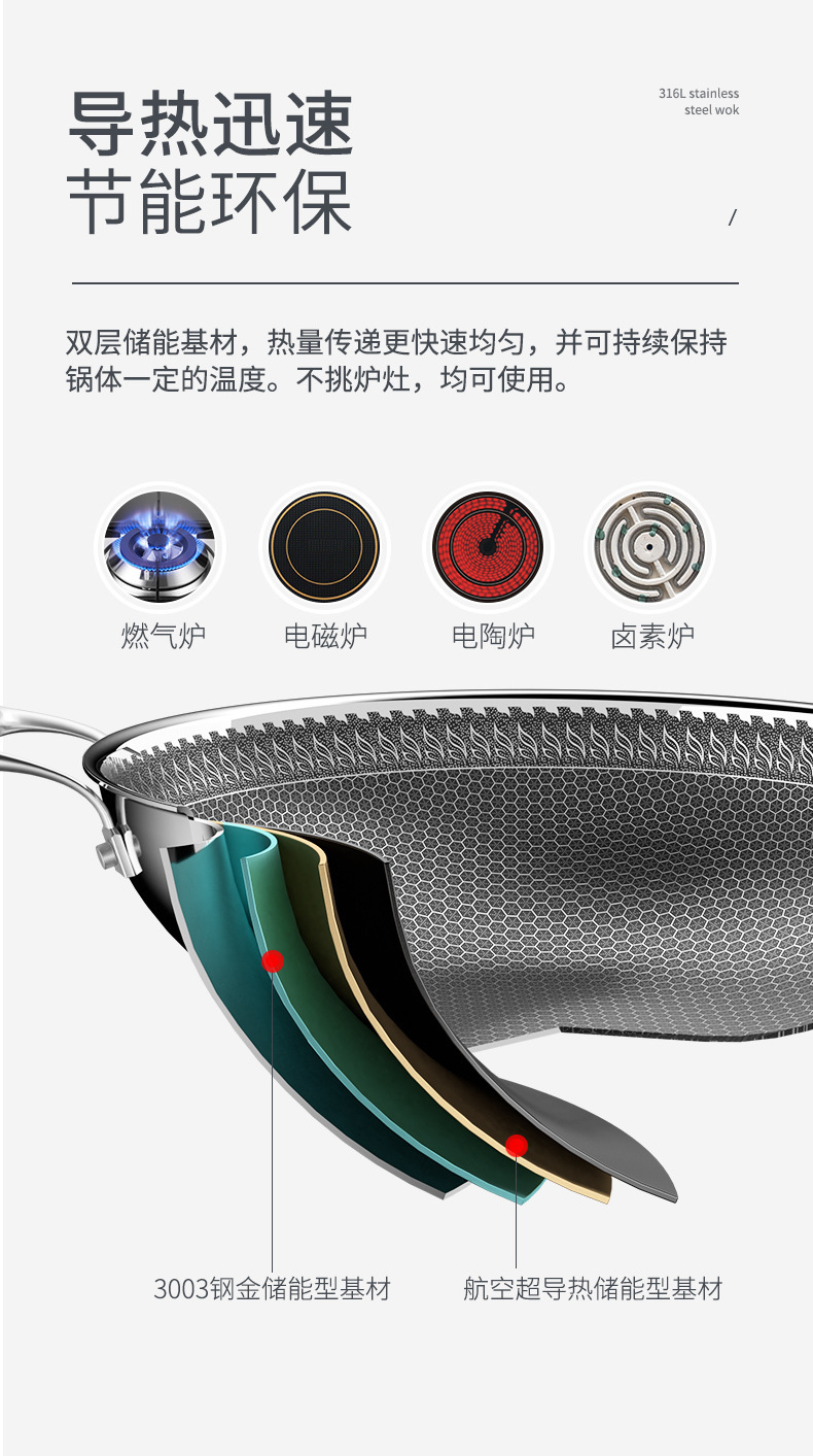 Factory direct supply 304 stainless steel wok, double-sided full-screen honeycomb non-stick wok, cooking wok gift pic 14