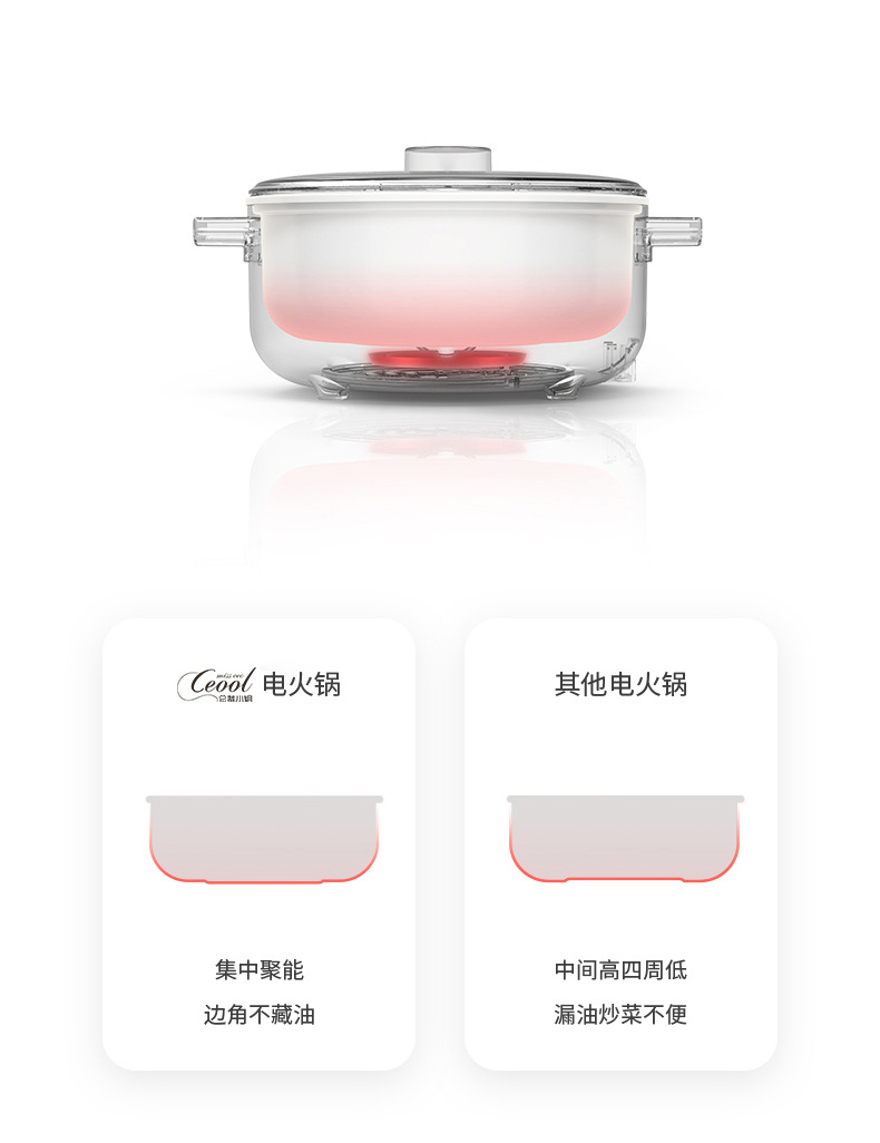 3L small electric hot pot, household multi-functional large-capacity electric cooking pot, non-stick pot, noodle cooking pot, electric hot pot, small electric cooker pic 36