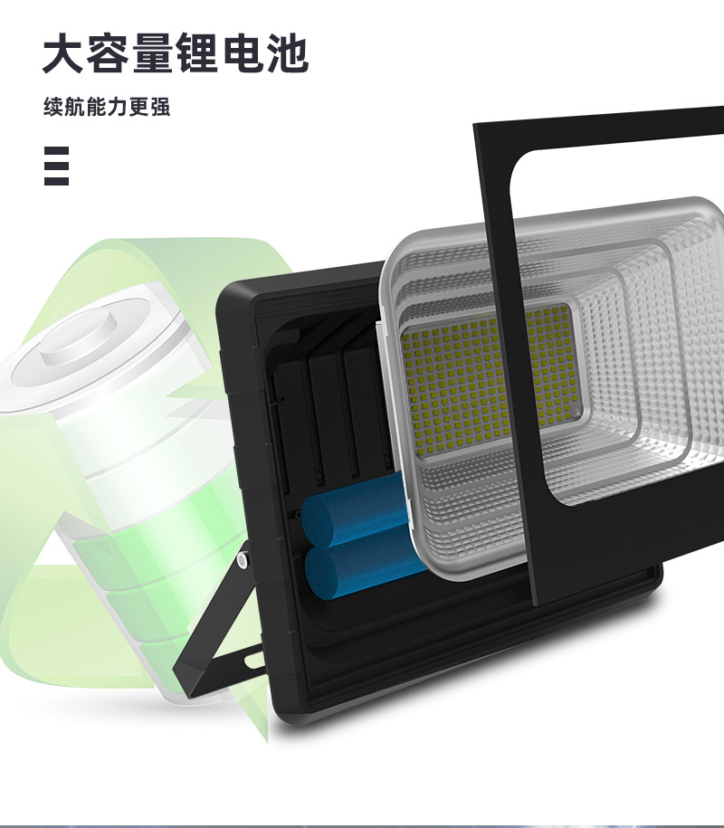强光超亮防水塑料款LED投光灯室外投射球场户外高亮泛光灯照明灯详情10