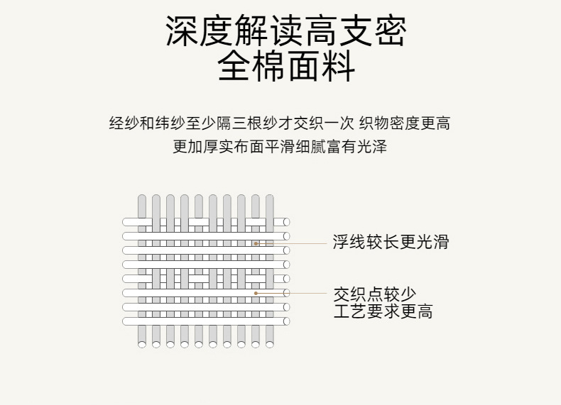 2024新款夏凉被a类母婴级全棉夏被纯棉印花儿童空调被四件套批发详情21