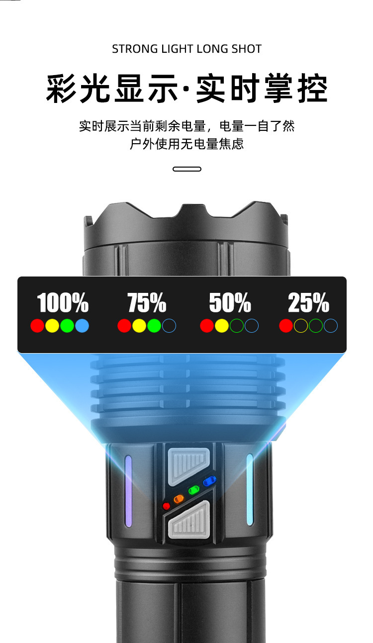 猎天鹰铝合金手电筒强光雷射炮Type-C快充多功能变焦远射照明电筒详情6