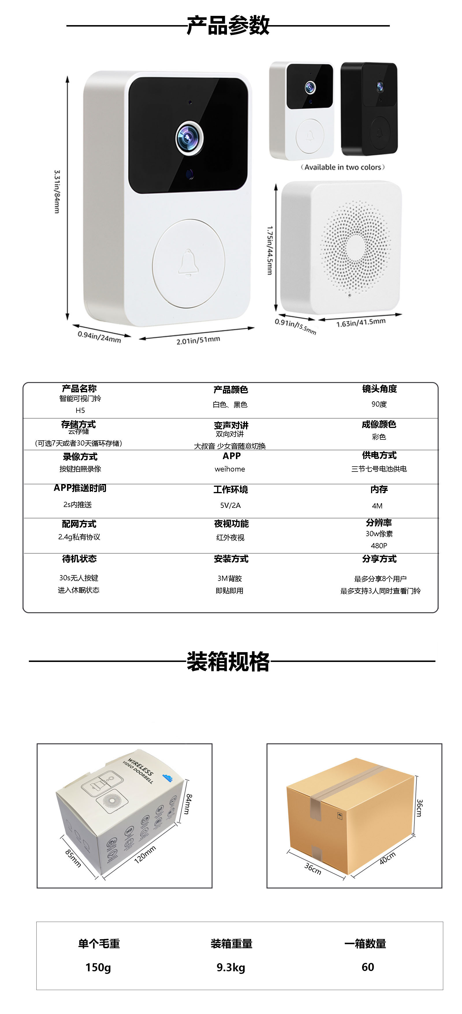 规格参数包装.jpg
