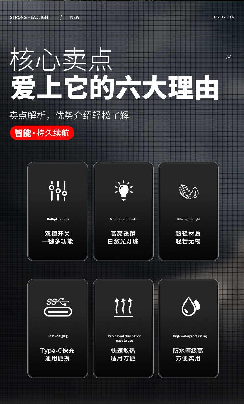 长续航锂电强光头灯超亮充电防水头戴式头灯钓鱼夜钓LED感应头灯详情2