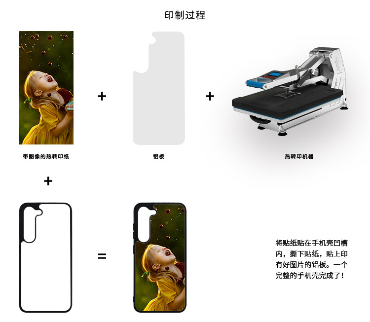 Suitable for diy blank materials of Samsung S23 series heat transfer TPU+PC phone cases, personalized and creative pic 12