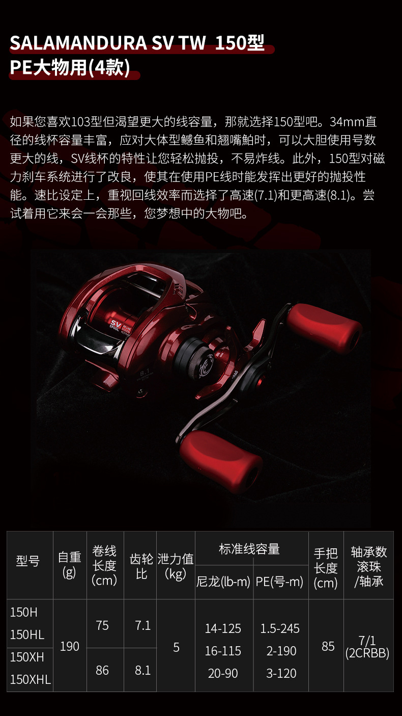 21 DAIWA, fire lizard, red spider, Luya wheel, long-range casting, micro-object, water drop wheel, freshwater sea fishing pic 3