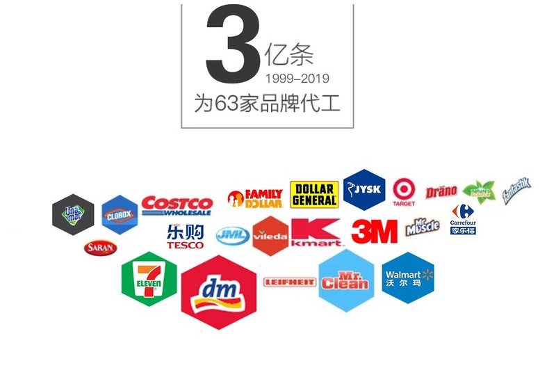 亚马逊厂家直销超细纤维厨房用品清洁多功能洗碗方巾抹布小毛巾详情23