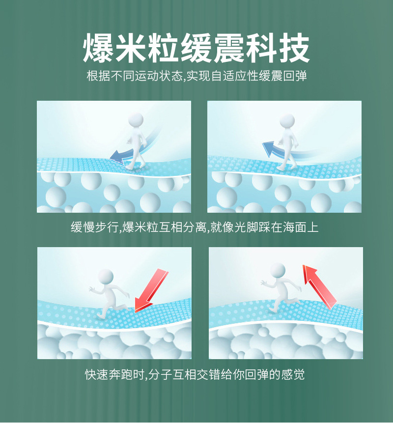 boost踩屎感软底隐形内增高鞋垫 夏季运动跑步减震防臭吸汗pu鞋垫详情8