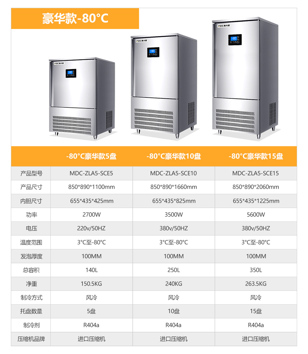 麦大厨速冻机零下45度急冻插盘冷柜 包子饺子生胚海鲜速冻柜商用详情25