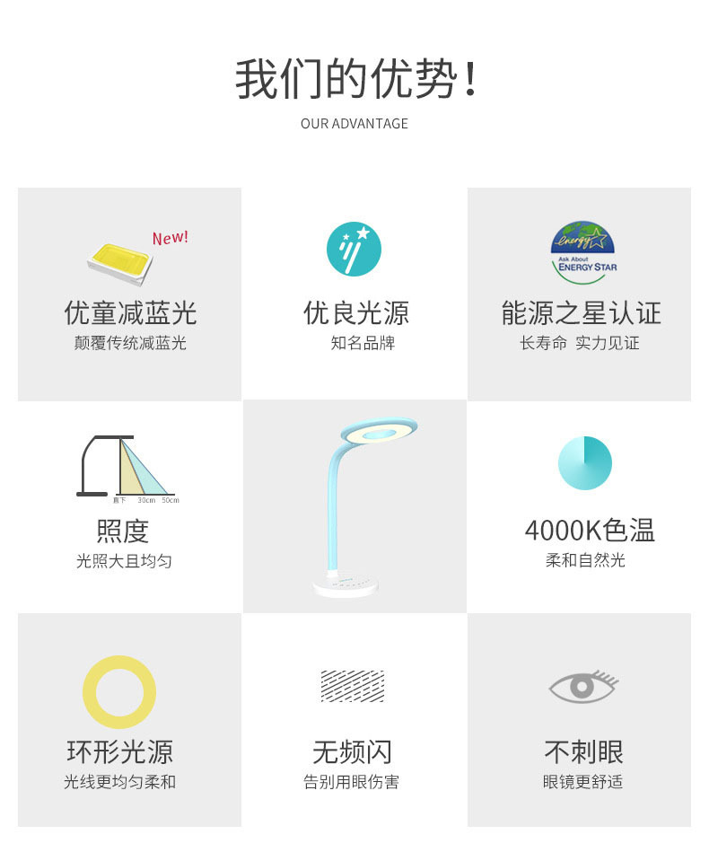 优童儿童智能护眼台灯 国A级减蓝光U5-R led学习台灯详情3