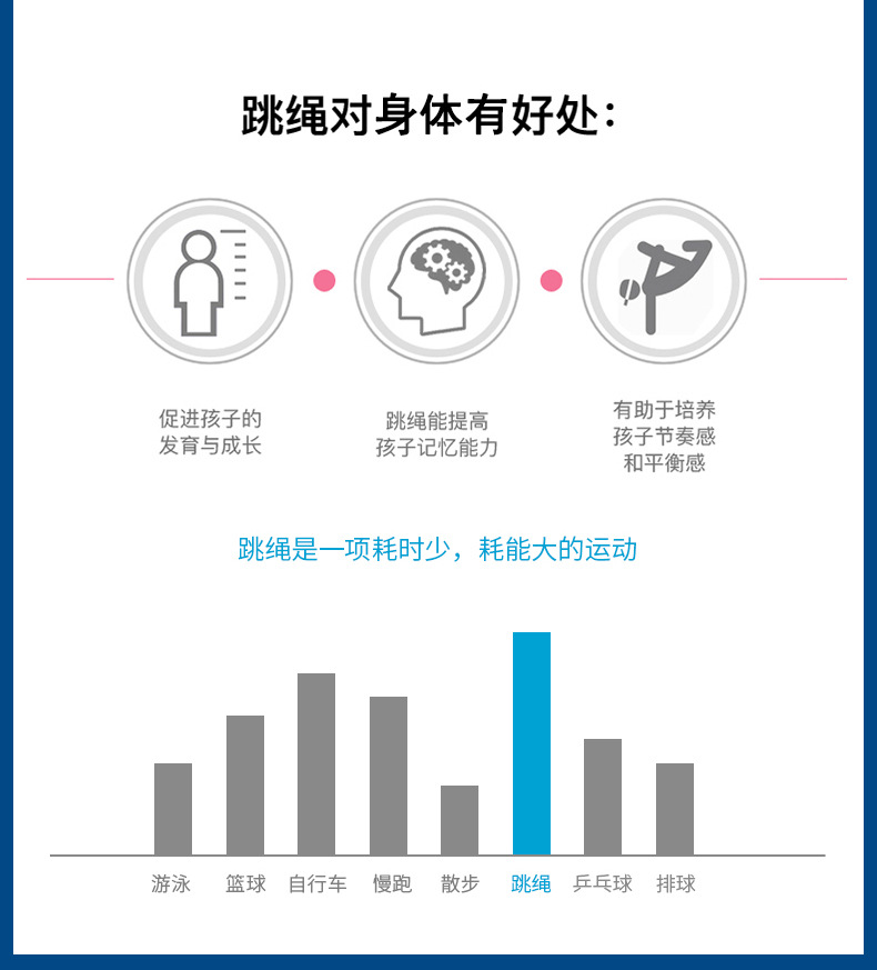长竹节跳绳中考比赛 成人健身燃脂运动中小学生竞速TPU抗寒胶绳详情23