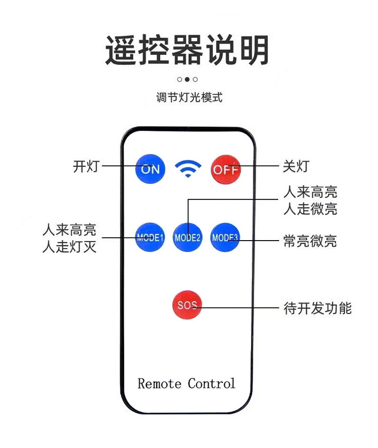 New solar street lamps, human-sensing road lamps, and LED integrated lighting lamps for outdoor courtyards in new rural areas pic 17