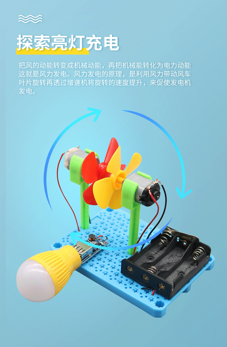 风力发电机发光充电科学实验学生科技小制作儿童创意发明手工材料详情3