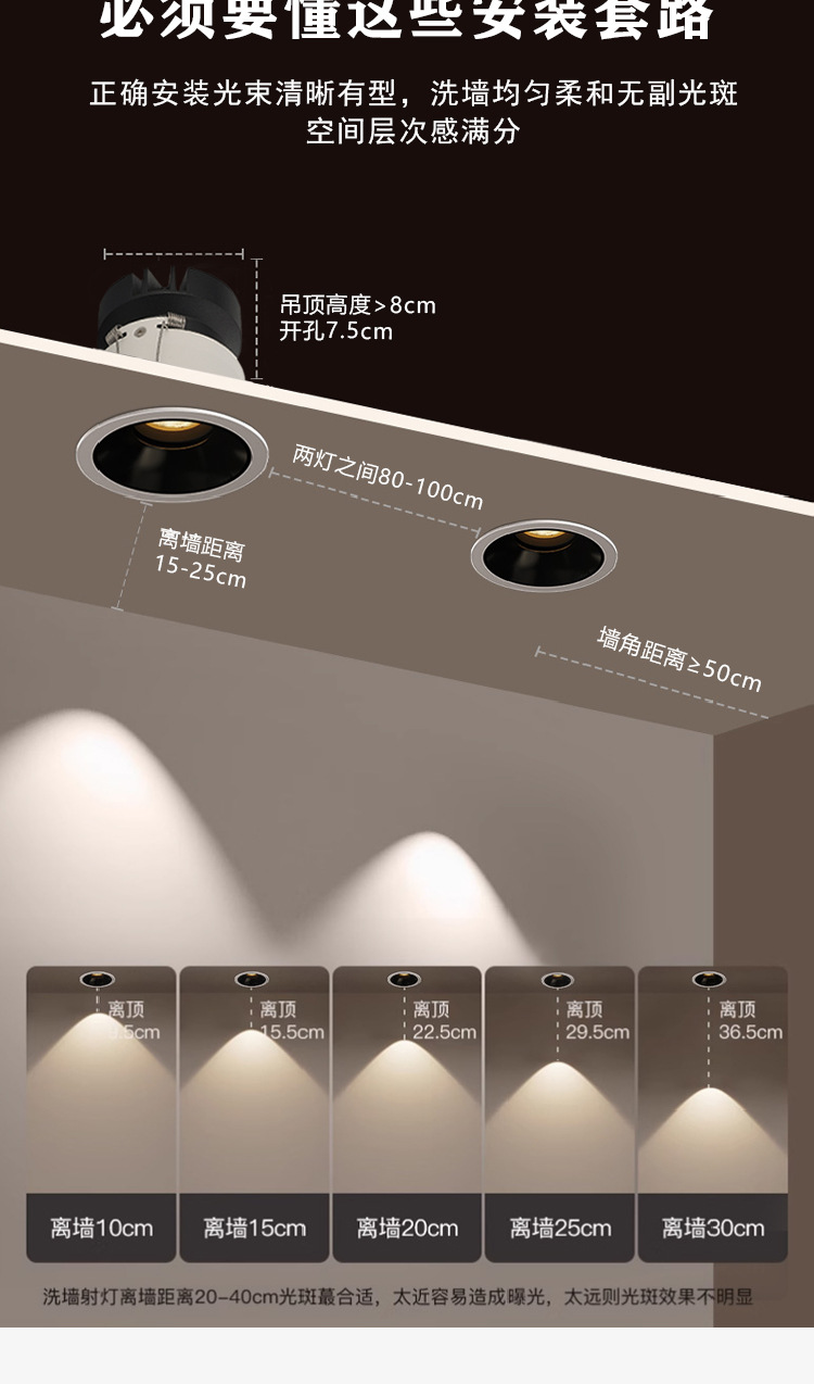 万仕通射灯小山丘全光谱led嵌入式客厅聚光洗墙灯防眩家用cob筒灯详情12