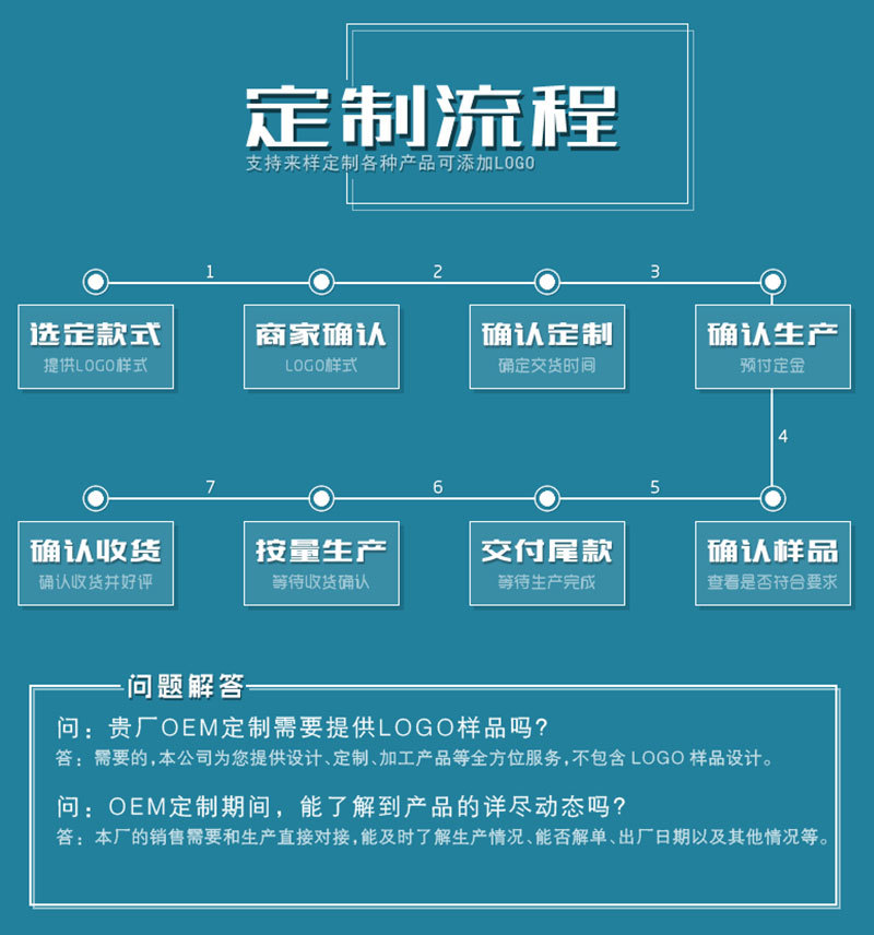网红手机支架直播补光灯便携式桌面可折叠直播神器跨境专供自拍灯详情30
