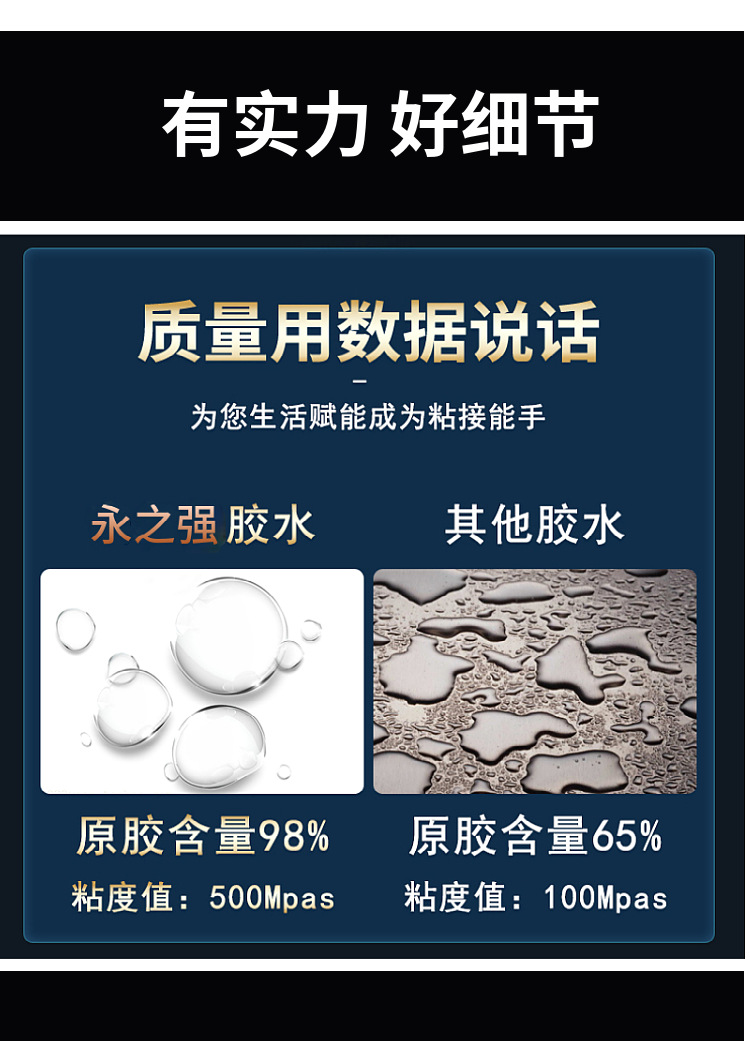 永之强968快干胶水 永之强498瞬干胶 永之强968瞬间接着剂详情7