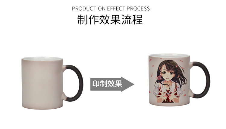 Wholesale of heat transfer round handle frosted color-changing cups, personalized and creative logo printing advertising cups, ceramic magic gift cups pic 19