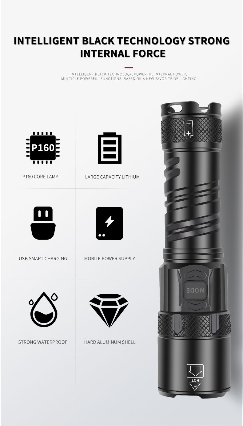 跨境XHP160 LED强光手电筒XHP99 USB充电变焦电显露营便携手电筒详情9