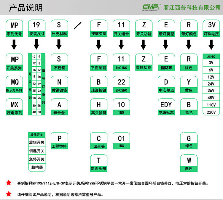 CMP Xipu 16MM metal toggle switch rocker arm with light, two-position waterproof toggle switch rocker pic 16