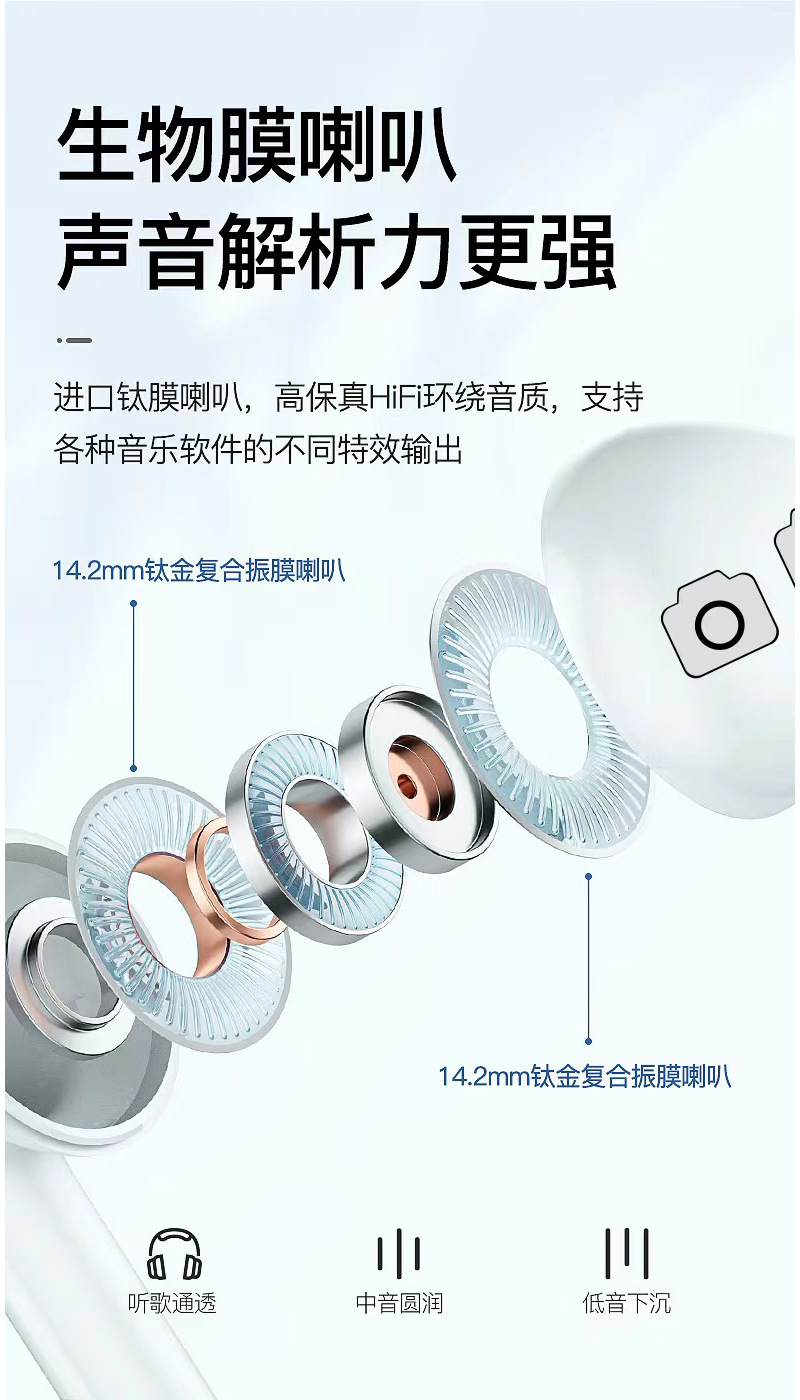 华强北二代三代四代五代悦虎慧联适用于苹果安卓降噪无线蓝牙耳机详情13