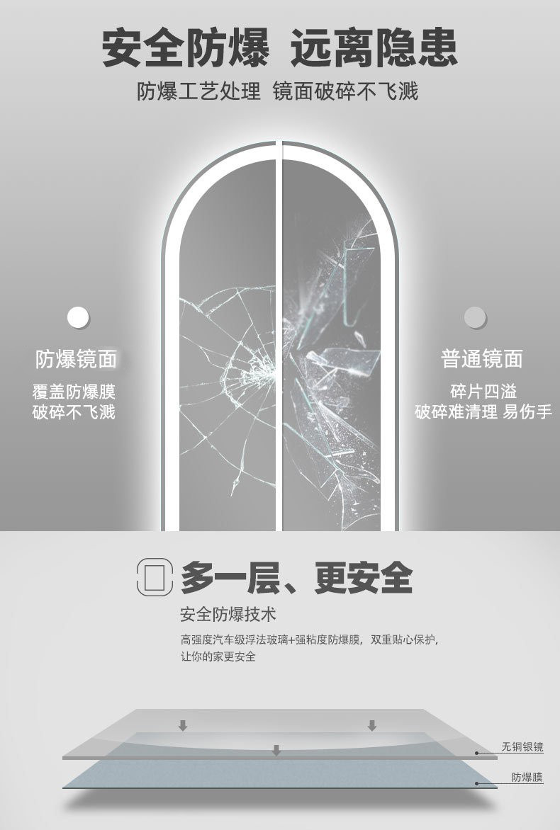 现代智能试衣镜led更衣镜带灯壁挂镜子贴墙全身穿衣镜玄关镜批发详情9