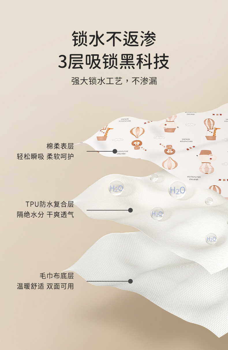 A类隔尿垫透气防水防滑新生儿护理垫防水小床单绵柔亲肤可机洗详情2