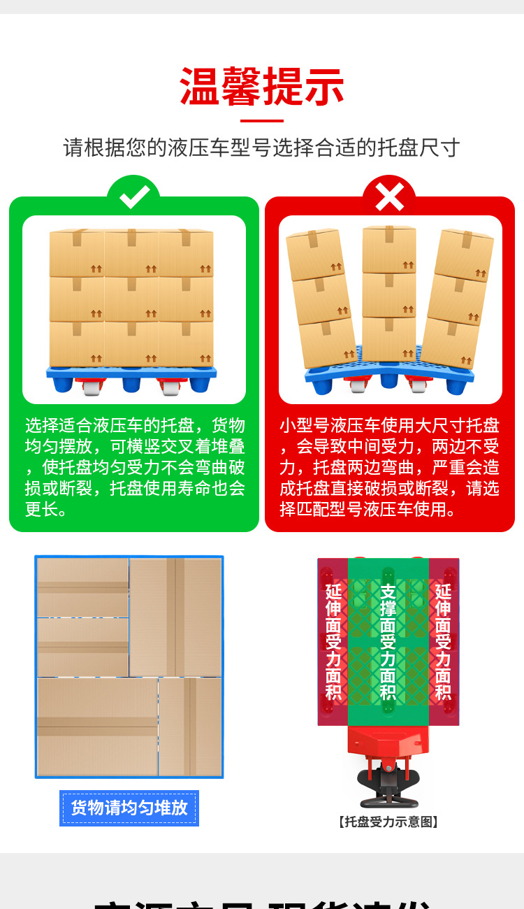 塑料卡板