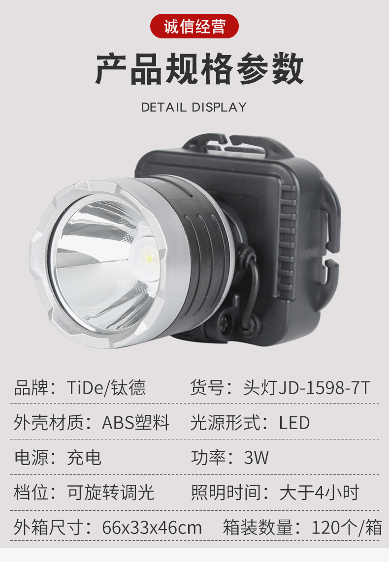 The manufacturer supplies portable camping and fishing headlamps, outdoor LED charging headlamps, and adjustable light intensity headlamps pic 5