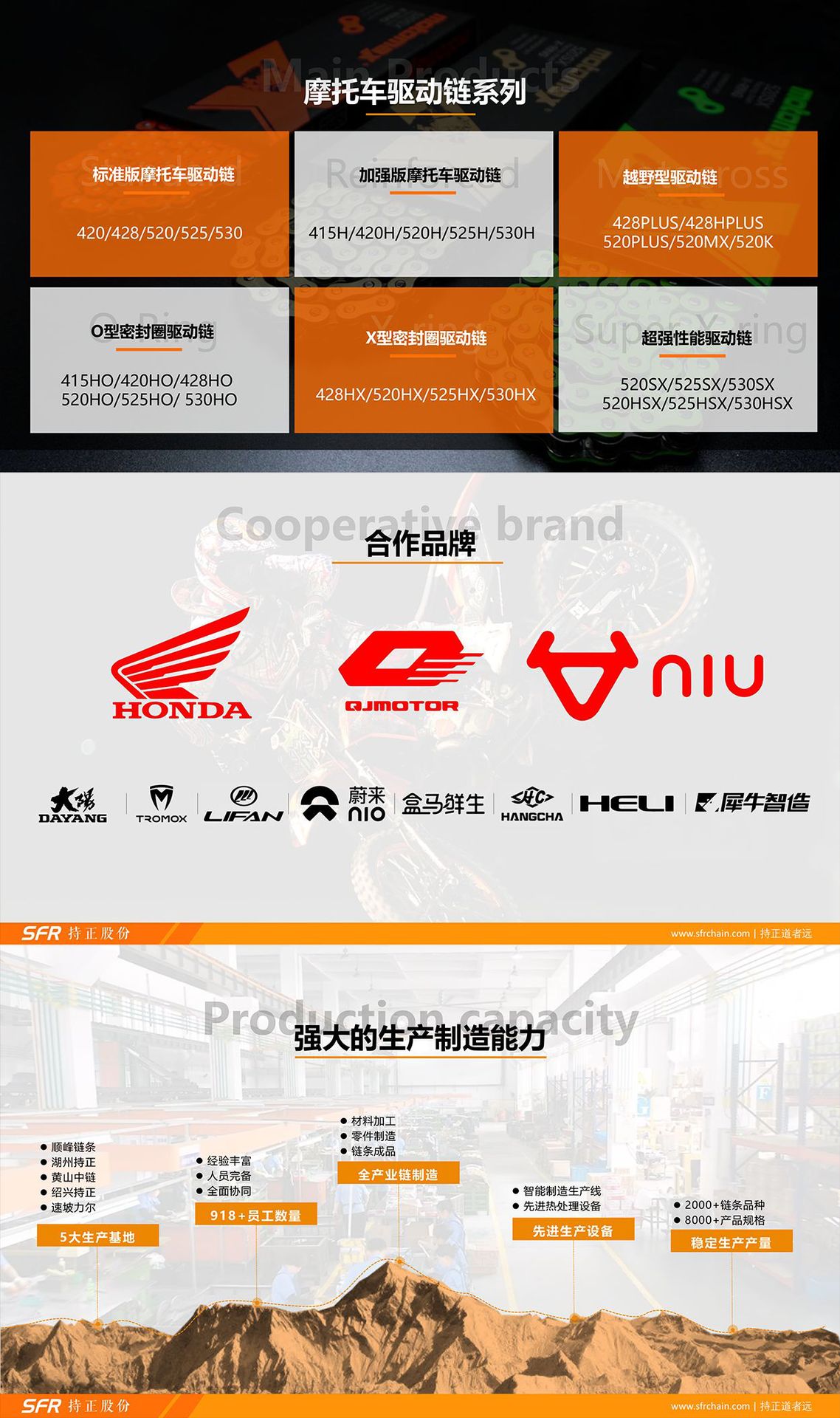 详情页-摩链-2.png