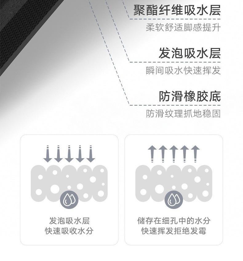复古奶油风硅藻泥吸水速干浴室地垫卫生间防滑脚垫洗澡间浴缸脚垫详情8