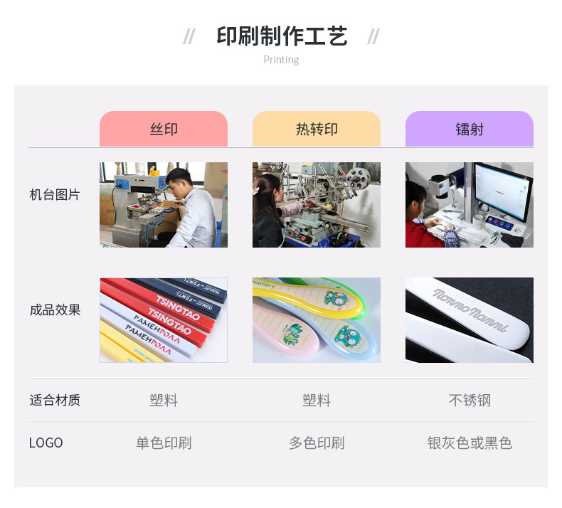 亚马逊跨境牛排刀叉勺430不锈钢餐具西餐 礼品餐具套装详情13