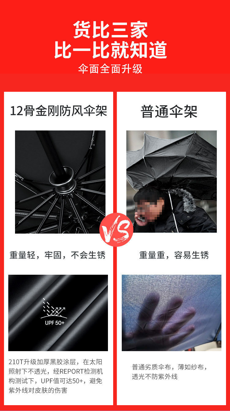 New 12-bone black rubber fully automatic umbrella folding business umbrella three-fold sunshade and protection 嗮 sun umbrella advertising umbrella pic 34