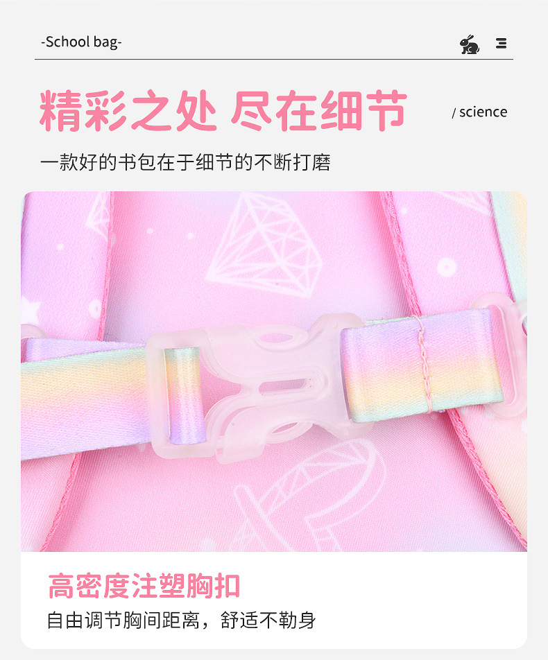 新款小学生书包女冰箱开门轻便大容量1-6年级梦幻儿童双肩包批发详情16