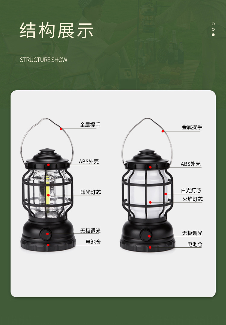 New cross-border lantern, multi-functional outdoor portable lamp, retro household emergency portable lamp, USB charging camping lamp pic 9