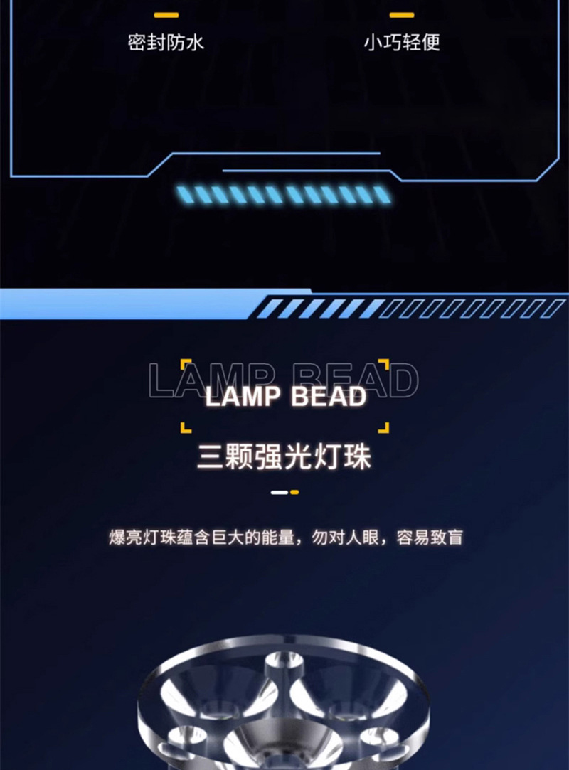 Best-selling white laser high-intensity ultra-bright home charging outdoor portable long-range flashlight, three-eyed Little Monster flashlight pic 4