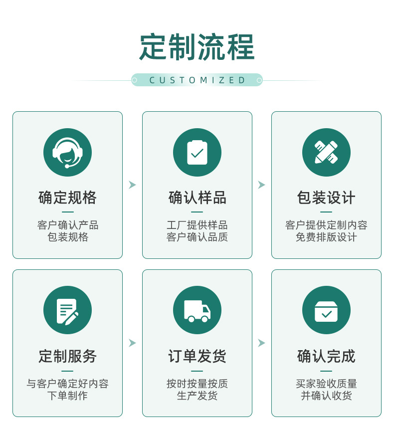 G71亚马逊热销可拆卸清洁球家用可替换头洗碗洗锅刷厨房多功能钢丝球详情9