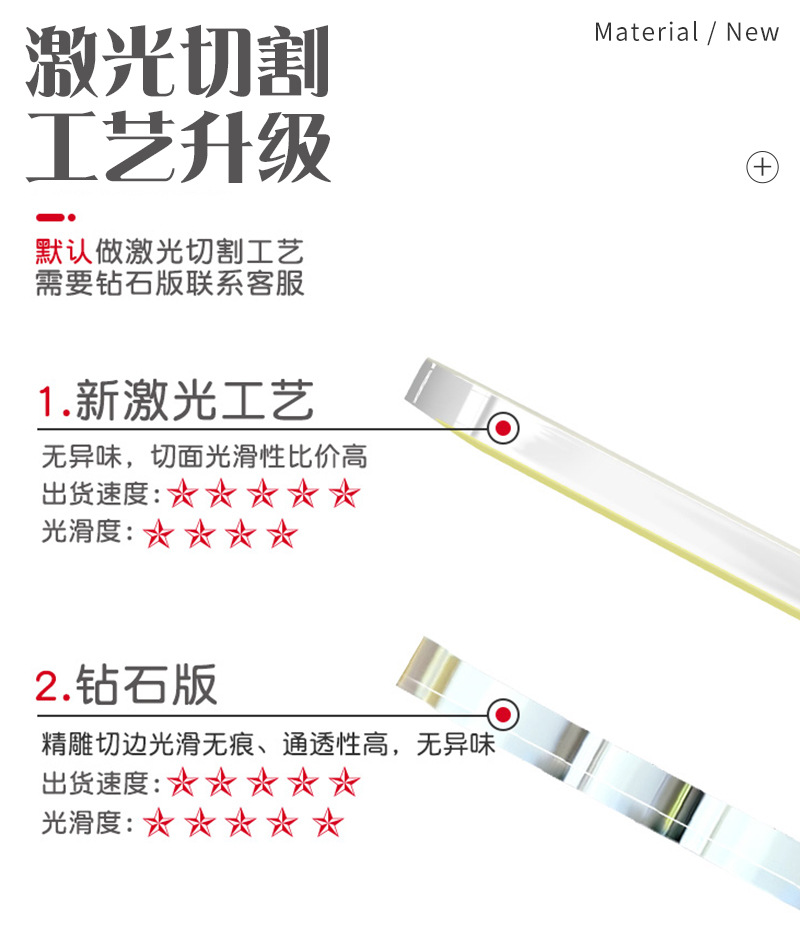 Factory wholesale acrylic keychains, star-related cartoon acrylic pendants, gifts, schoolbag hangers, customized pic 4