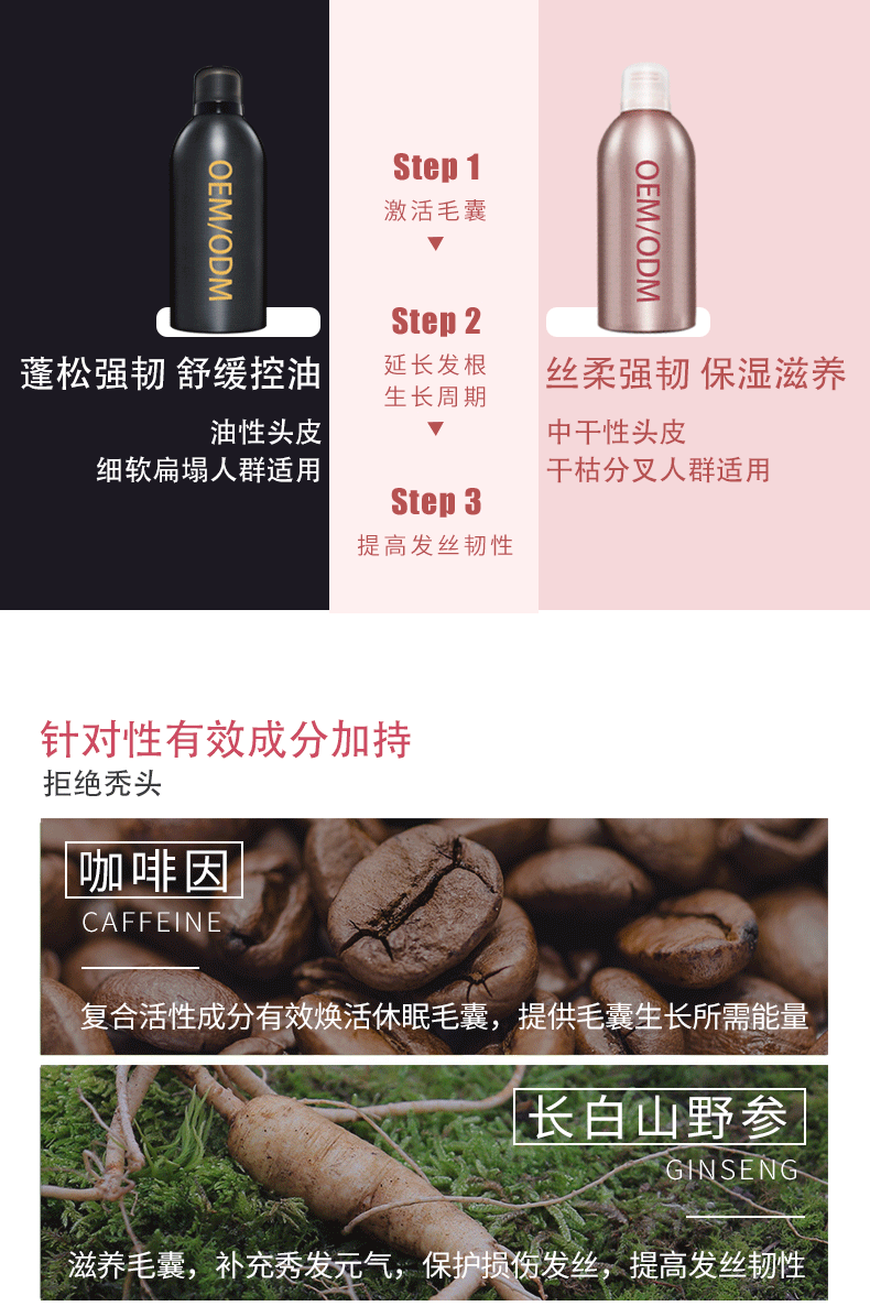 Zhuofen Bubble Mousse Ice Cream Shampoo Silicone-Free Amino Acid Volumizing Shampoo OEM Private Label Processing pic 4