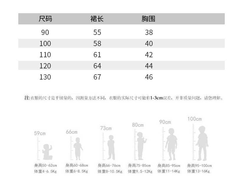 韩国童装女童碎花连衣裙春装洋气儿童娃娃领气质宝宝甜美公主裙子详情2