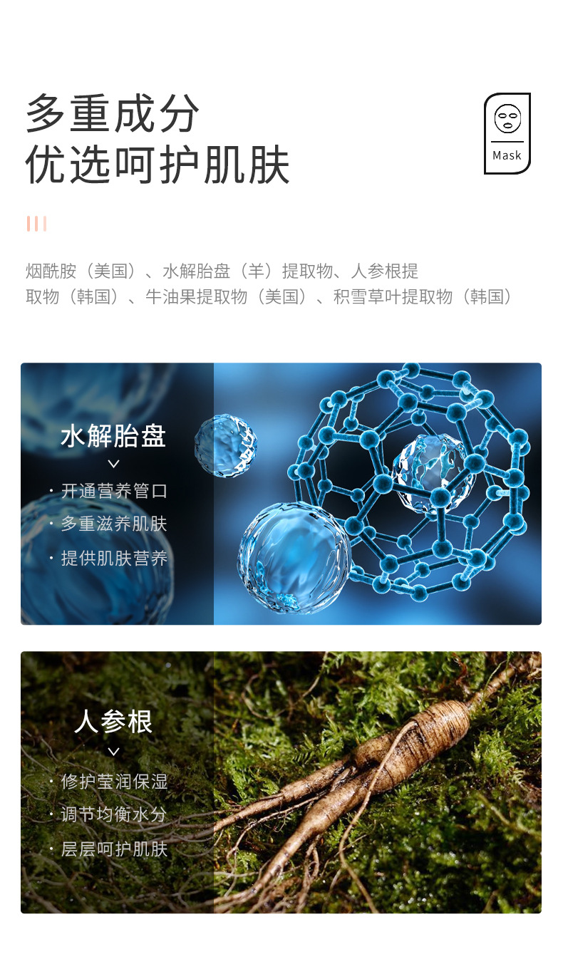 Shangduo Hyaluronic Acid Mask Box Set Moisturizing and Hydrating Nicotinamide Centella asiatica Moisturizing and Nourishing Mask Patch Manufacturer wholesale pic 7