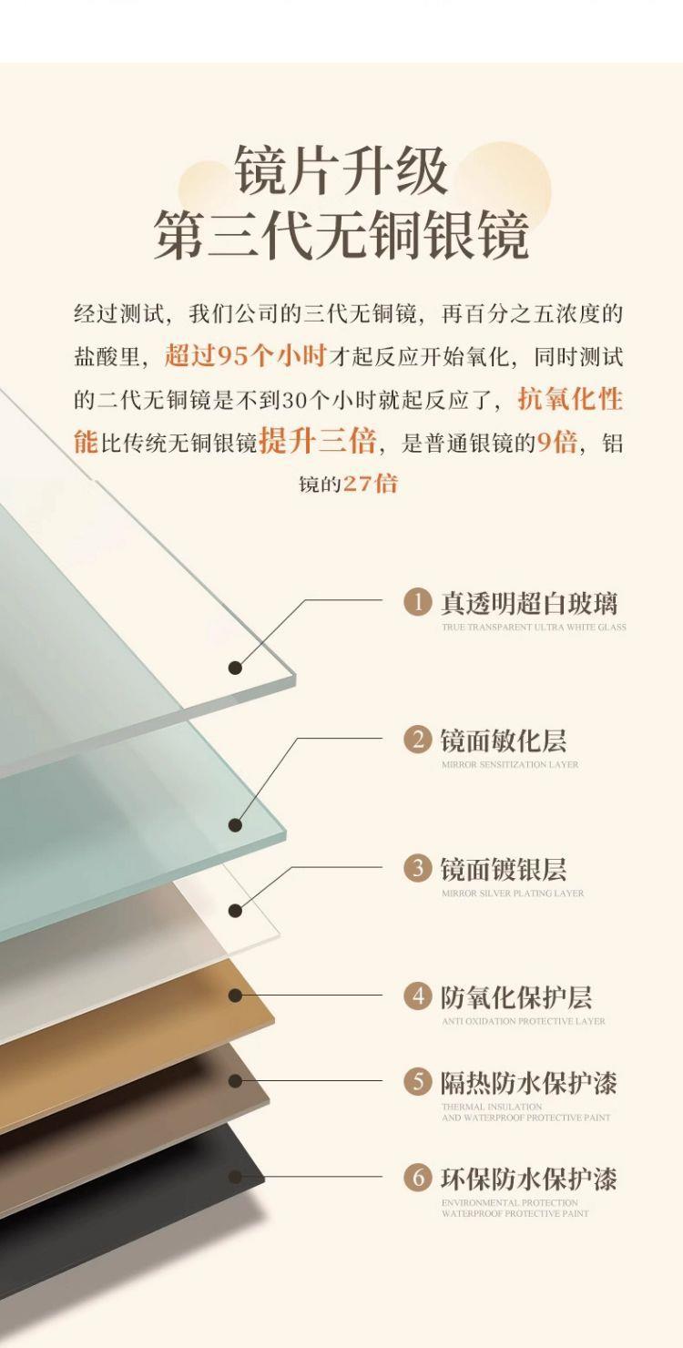 网红异形波浪镜子ins风全身穿衣镜家用卧室壁挂穿衣镜靠墙落地镜详情10