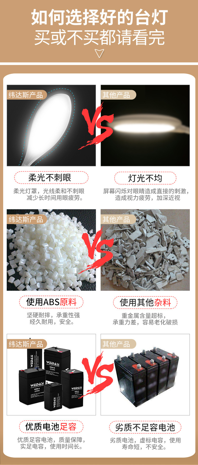 USB充电学生学习看书led床头阅读创意简约触摸小台灯详情18