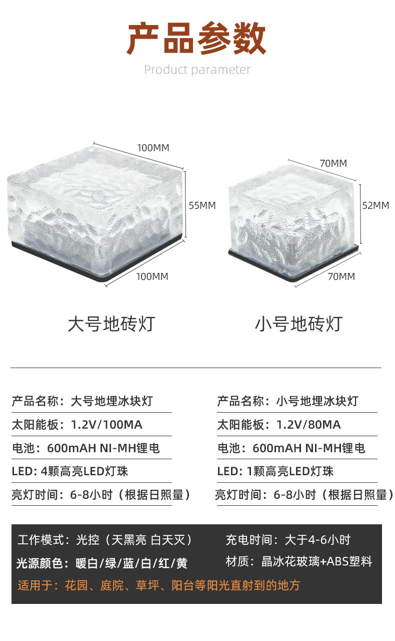 Outdoor solar ice brick lights, floor tile lights, household 4LED square ice block lights, courtyard and garden glass decorative lights pic 36