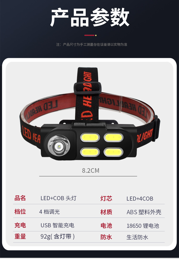 跨境新款XPE+COB头灯 USB充电塑料LED强光头灯 夜跑露营钓鱼头灯详情11