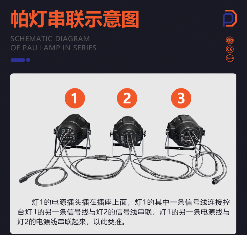 派顿 54颗3W全彩帕灯舞台婚庆宴会厅舞蹈室七彩led面光灯舞台灯光详情24