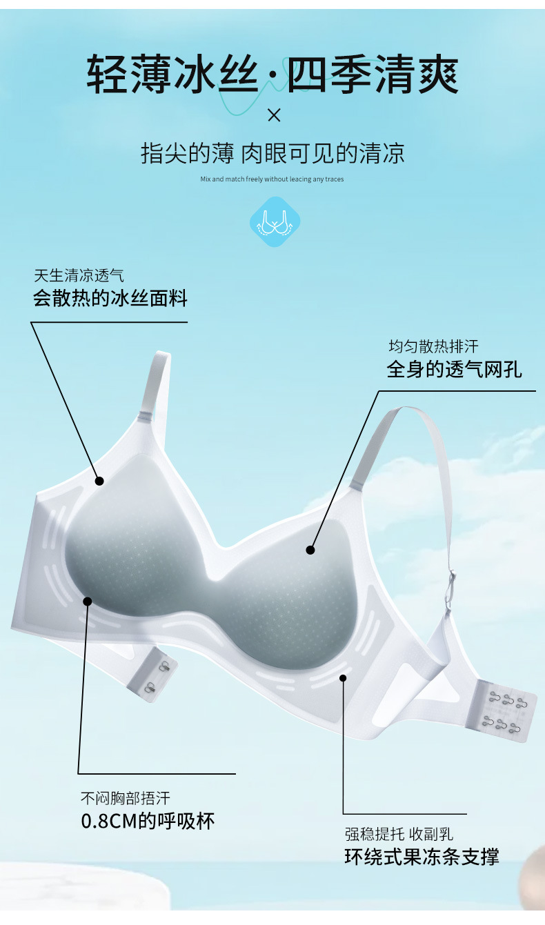 夏季美背薄款无痕内衣大胸显小无钢圈后排扣收副乳防下垂上托文胸详情3